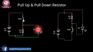 Pull up & Pull down Resistor Animation