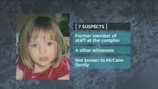 Seven new suspects in Madeleine McCann disappearance