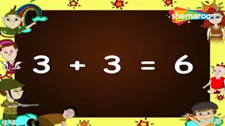 Fun N Learn - Multiplication Tables | Learn With Fun