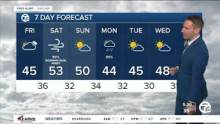 Detroit Weather: Dry today before a wet and windy Saturday