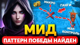 МИД - Секрет Успешной игры. 🔥 Лайнинг, Макро и полный Контроль Карты Дота