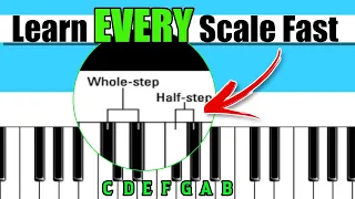 How to find the notes in ANY scale