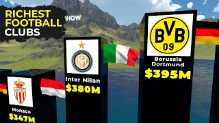 Top 50 Richest Football Clubs in The World 2022