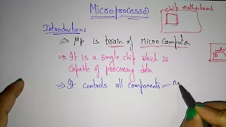 Microprocessor | Introduction | MPC | Lec-1 | Bhanu Priya