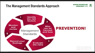 HSE Stress Indicator Tool Demonstration