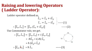 Raising and Lowering Operators ( Ladder Operators)
