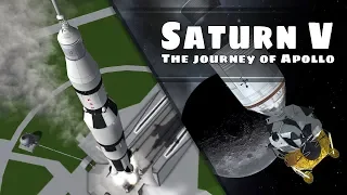 Saturn V - The journey of Apollo - KSP RSS/RO