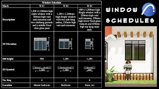 How to create a window schedule in archicad