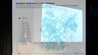 Redundant Paths for Urban Network Analysis