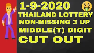 1-9-2020.Thailand Lottery Non-Missing  3 Up Middle (T) Digit OUT