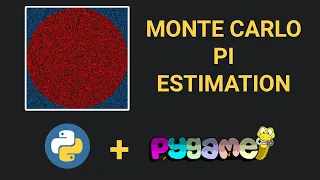 Estimating Pi using the Monte Carlo Method - Python Coding Challenge