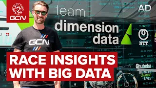 Real Time Race Analysis | How Big Data Is Used At The Tour de France