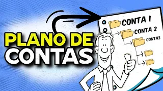 PLANO DE CONTAS  - CONTAS ANALÍTICAS E SINTÉTICAS  -  CONTABILIDADE BÁSICA