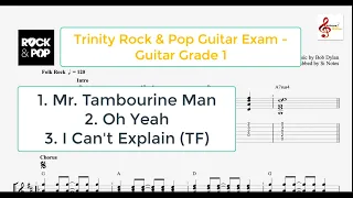 3 SONGS - TRINITY ROCK & POP GUITAR GRADE 1 ( Backing Track )
