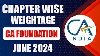 CA Foundation Chapter Wise Weightage June 24 | Chapter Wise Weightage as per ICAI New Scheme | ICAI