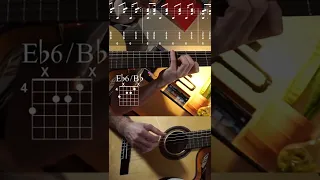 Acoustic Bossa Chords That Groove