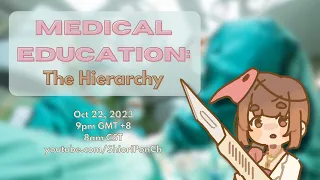Medical Education Stream: The Hierarchy