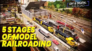 The 5 Stages of Model Railroading
