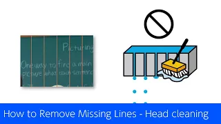 How to Remove Missing Lines - Head cleaning（Epson ET-2810/L3270 Series）NPD6811