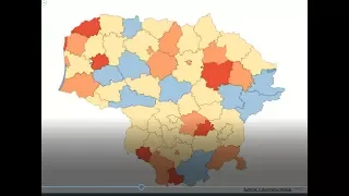 Oficialioji statistika. Valstybės ekonominio ir socialinio gyvenimo pažinimas