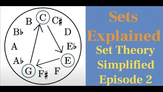 Sets Explained