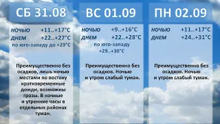 Белгидромет - Прогноз погоды на 31 августа - 5 сентября 2019 года