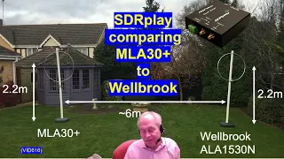 SDRplay compare mag loops: MLA30+ & Wellbrook loop