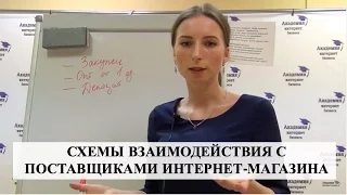 Схемы взаимодействия с ПОСТАВЩИКАМИ интернет-магазина