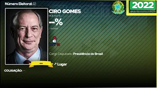 Jingle de Ciro Gomes em 2022 - Eleições para a presidência do Brasil