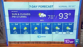 10 Weather: More scattered showers and thunderstorms Sunday