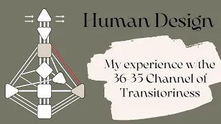 Human Design: 36-35 Channel of Transitoriness