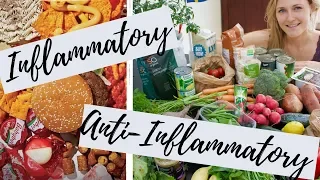 What are Inflammatory Foods | What are Anti-inflammatory Foods | Healing Eczema Naturally