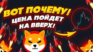 SHIBA - ОГРОМНЫЙ РОСТ?! БУДЬТЕ НА ГОТОВЕ! 140% РОСТА?!