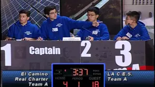 LADWP SCIENCE BOWL CHAMPIONSHIP 2016