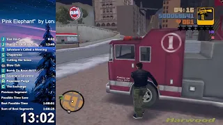 GTU2022 Bonus - GTA 3D Trilogy Speedrun