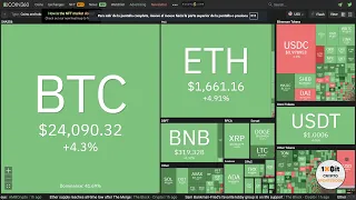 💥 ¡¡BITCOIN ROMPE LOS 24K!! ¿HORA DE BAJAR?