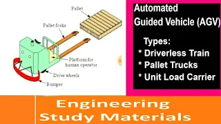Automated Guided Vehicle | Types | Explained | PPT | ENGINEERING STUDY MATERIALS