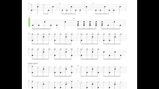 Welcome to the Jungle   Guns N' Roses   Drums only   Drum tab