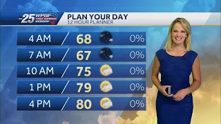 Partly cloudy and warm for South Florida Wednesday