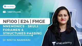 NF100 ( Fmge Top 100 Topics) -E24 | Mnemonics - Skull Foramen & Structures Passing  | Dr Nikita