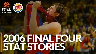 2006 Final Four Stat Stories