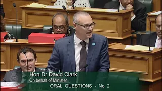 Question 2 - Tamati Coffey to the on Behalf of Minister of Finance