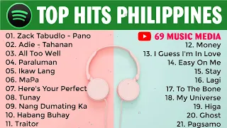 Spotify as of Enero 2022 #13 | Top Hits Philippines 2022 |  Spotify Playlist January