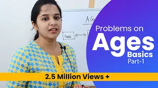 Aptitude Made Easy - Problems on Ages Part-1 – Basics and Methods, Examples, Math tricks