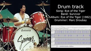 Eye of the Tiger (Survivor) • Drum Track