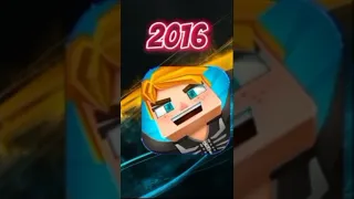 🔥BLOCKMAN GO EPIC EVOLUTION(2018-2022)😱#blockmango #blockmangounion #shorts #viral