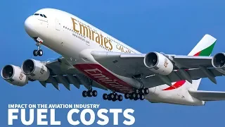 The Rising Fuel Costs in Aviation