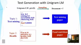 Lecture 20 — Statistical Language Models | UIUC