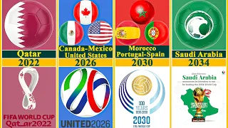 Over 100 years FIFA World Cup Host Countries | From 1930 To 2034