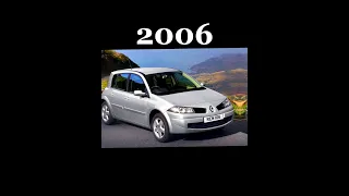 Evolution Of Renault Megane (1995-2023) #evolution #renault #megane #shorts #fyp #2023